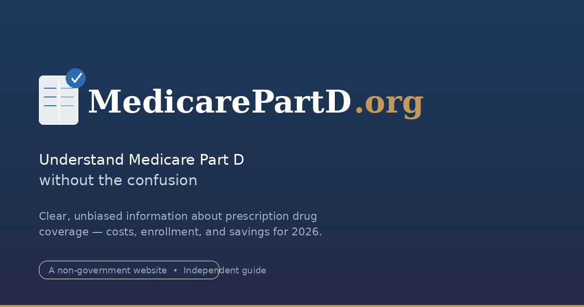 Medicare Part D Out-of-Pocket Cap 2026 — MedicarePartD.org